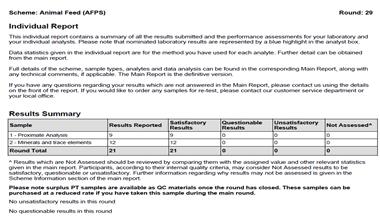 馮光德實(shí)驗(yàn)室檢測中心通過英國LGC能力驗(yàn)證